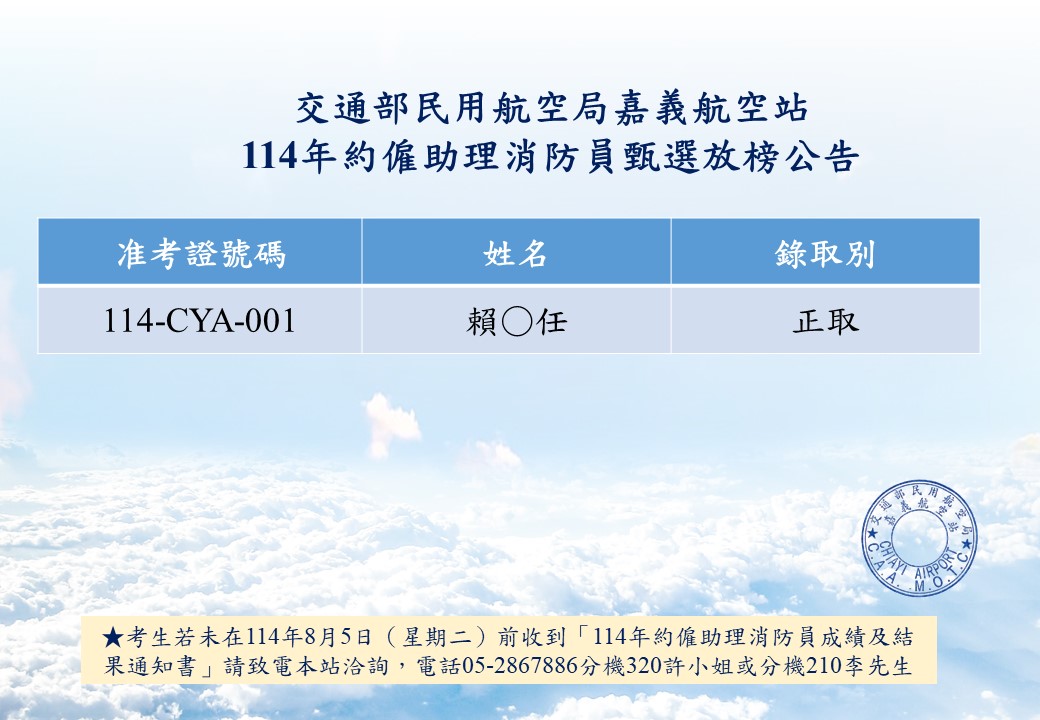 114年約僱助理消防員甄選放榜公告